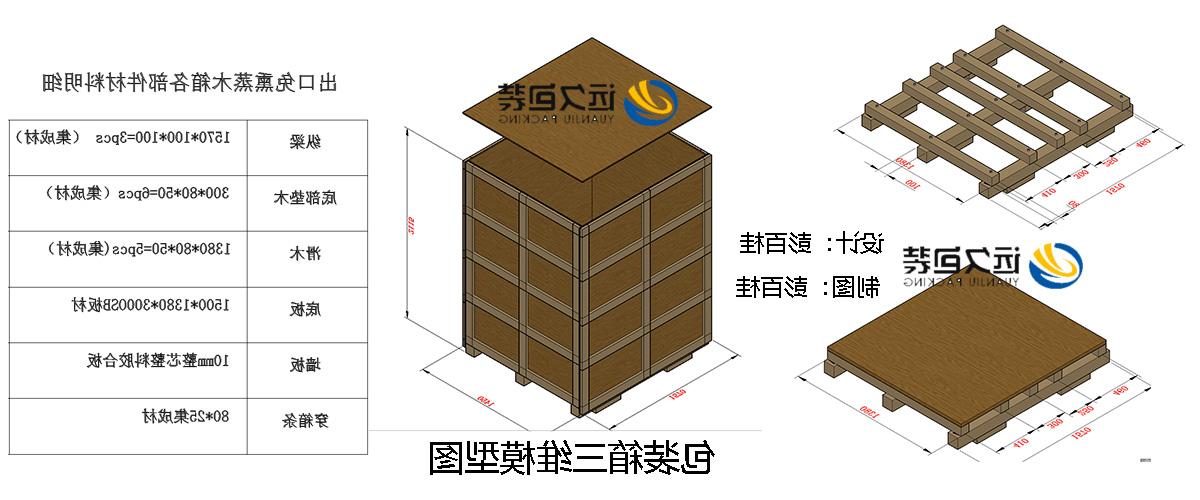 <a href='http://xjso.jiajudt.com'>买球平台</a>的设计需要考虑流通环境和经济性